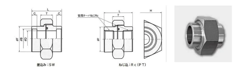 ユニオン：Oリング式の図面